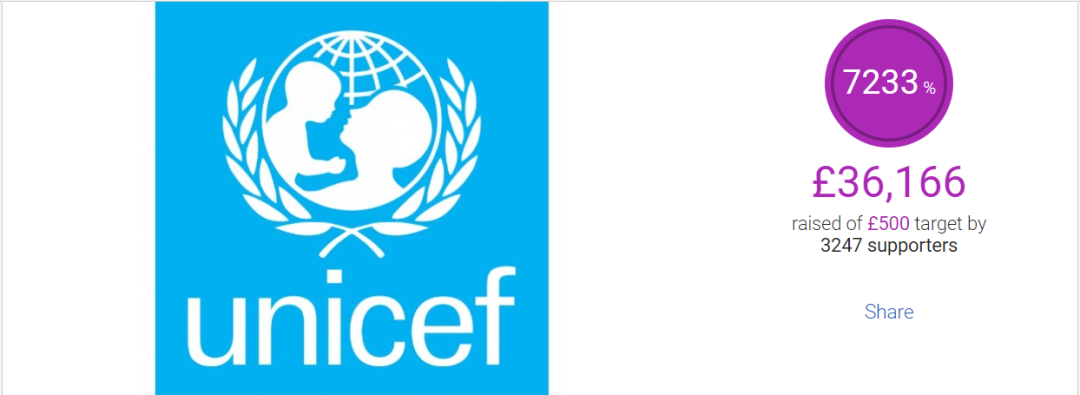 would like to request your generous donations go to unicef