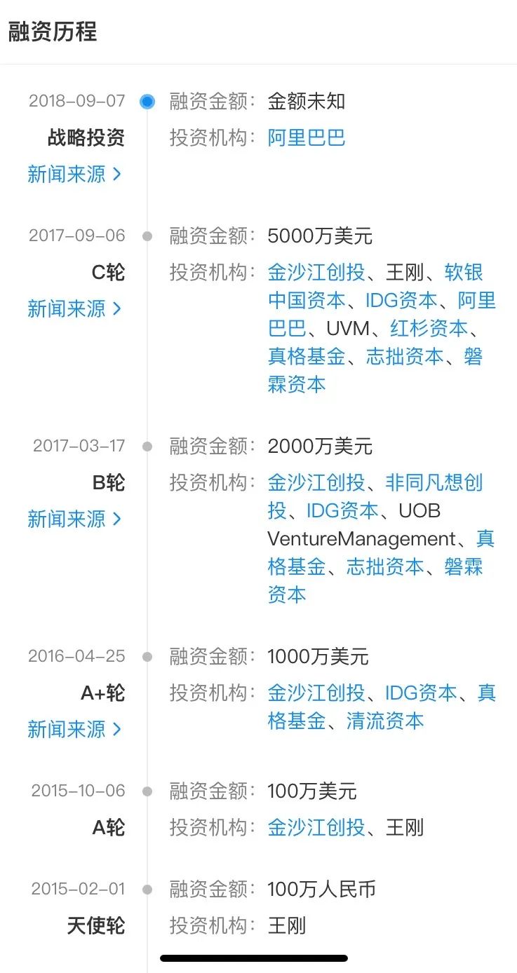 共享衣橱赛道“团灭” 共享经济最终只跑出了充电宝？