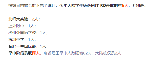 凤凰辟谣|麻省理工零录取中国学生？今年录取8人