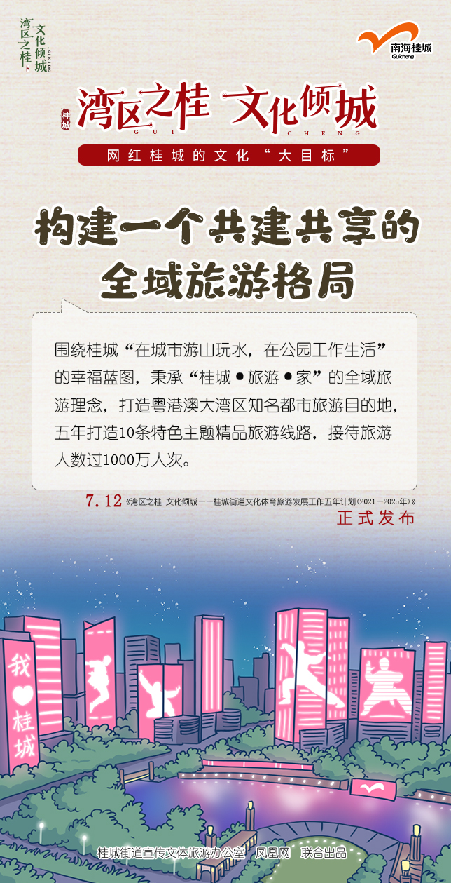 文创桂城 漫说“计划”|“增色城市”，打翻城市调色板，文化让桂城生活更多彩