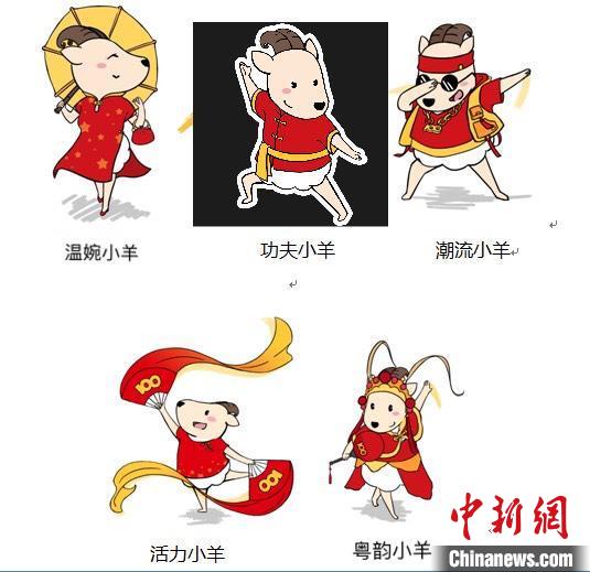 吉祥物“羊小夏”。 广州市文化广电旅游局供图