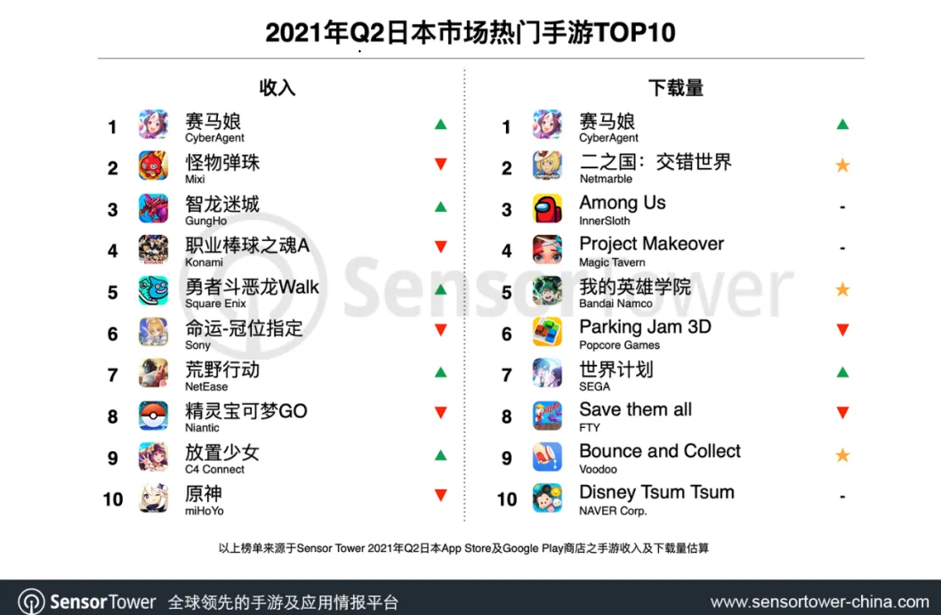 M6米乐APP下载截圖1