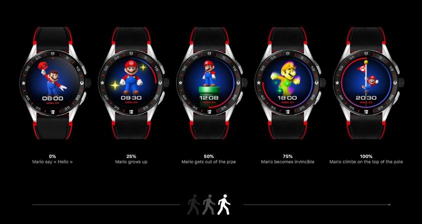 TAG HEUER泰格豪雅联手流行文化符号超级马力欧