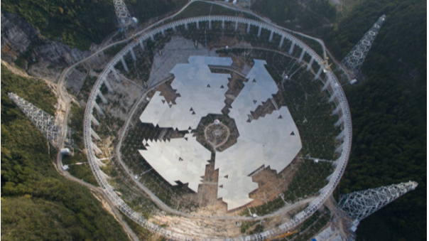 射电望远镜安装选址有何要求，施工人员要走遍所有备选地点