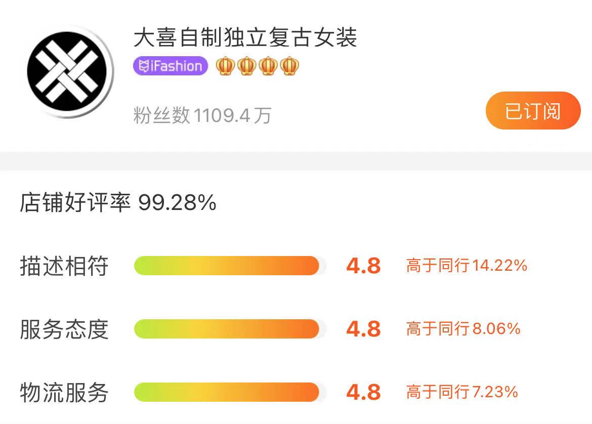 (赵大喜淘宝店铺页面截图)