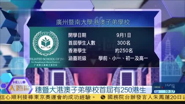 穗暨大港澳子弟学校首届有250名港生