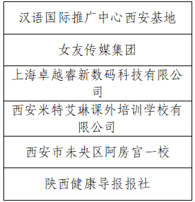 获奖情况(部分)
