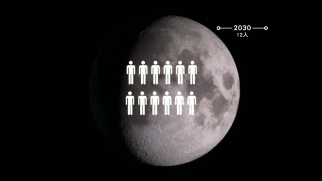 科学家：2040年将有100个人生活在月球上，未来甚至有万人登月计划