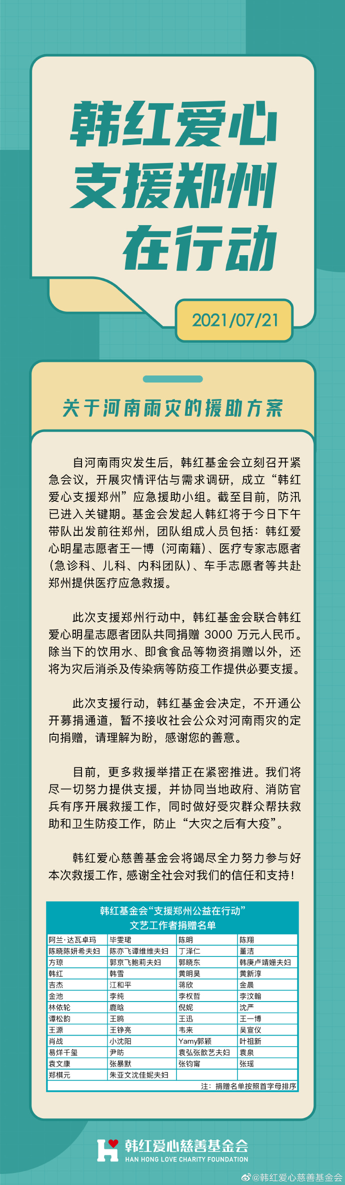 持续更新!汪峰章子怡林志玲黄晓明等为河南暴雨捐款