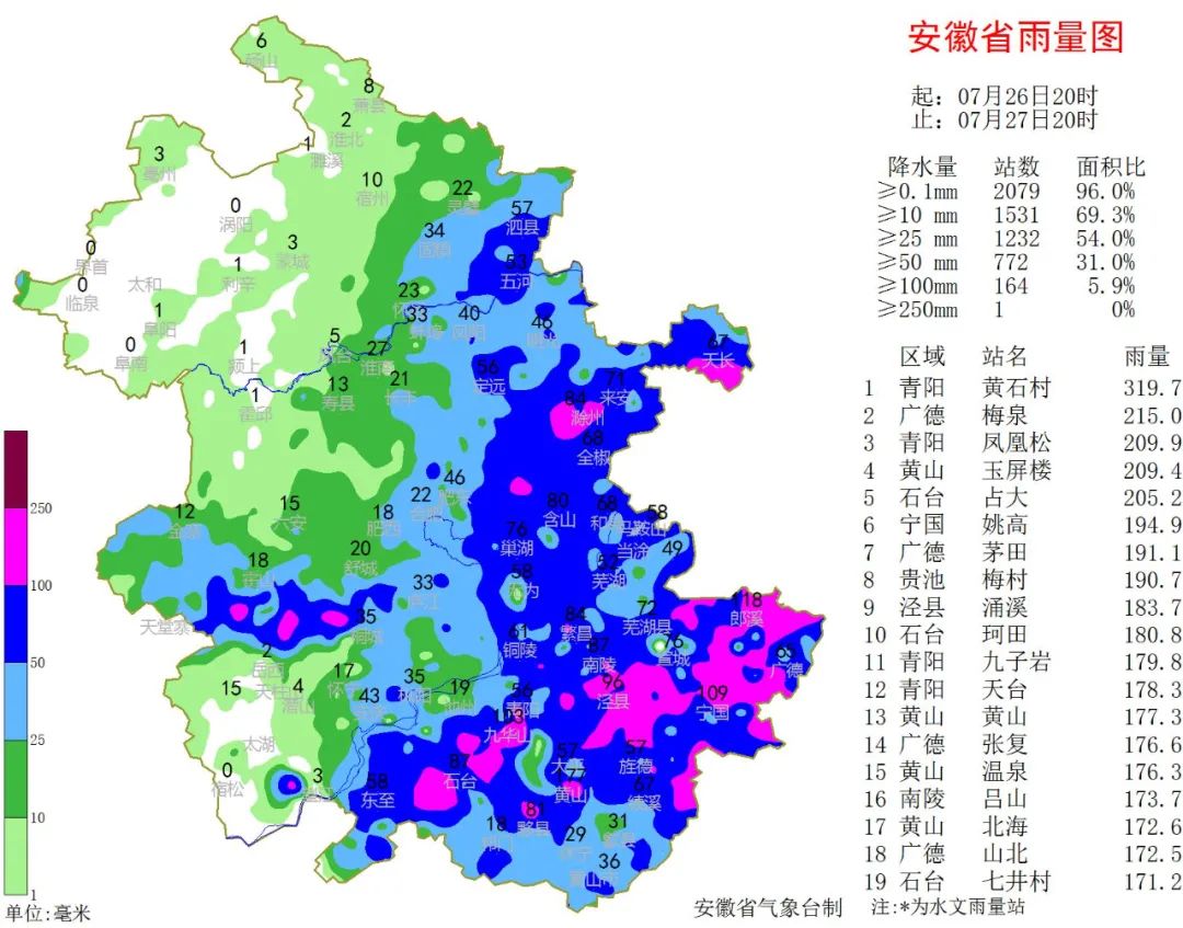 天台县人口_所有天台人 有关台风的最新消息来了(3)