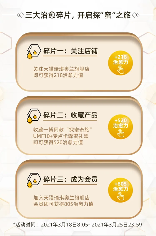 五感营销赢得TopDigital创新奖，瑞琪奥兰9785套礼盒一秒售罄！
