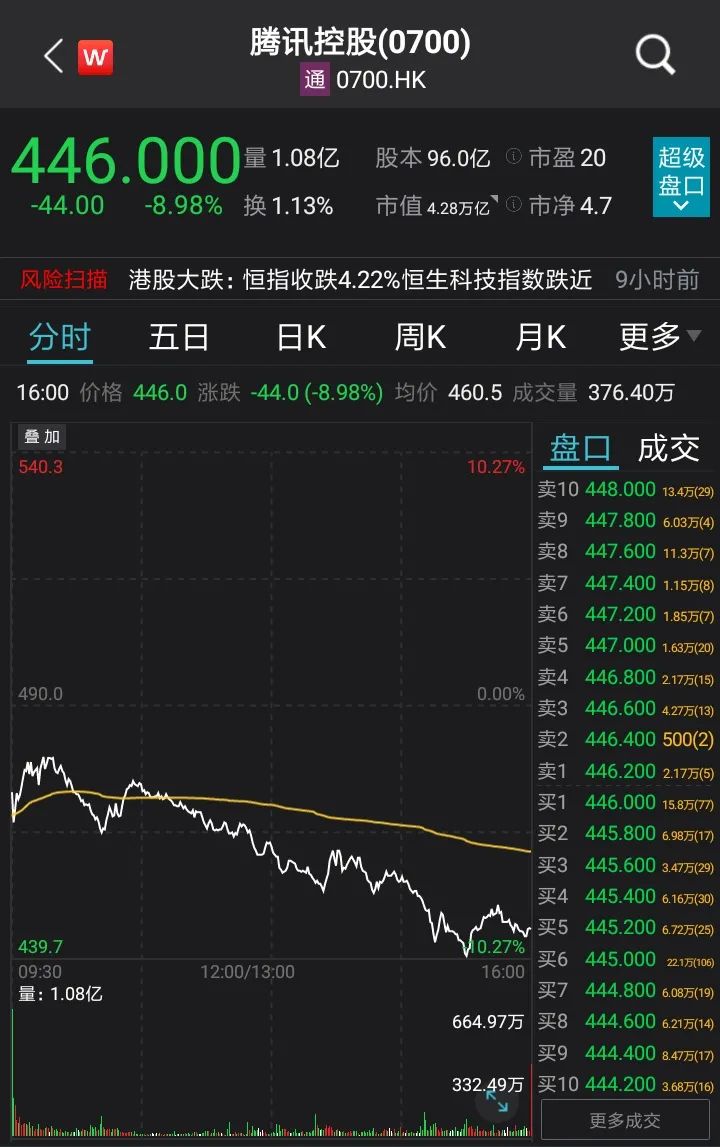 怎么看国际金价实时大盘软件 5A766367E0D9356FA245BA474EF5BCB010726BD4_size105_w720_h1147.jpg