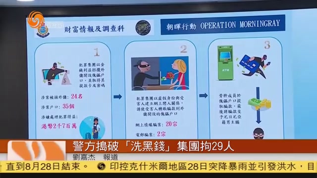 粤语报道｜香港警方捣破“洗黑钱”集团拘29人