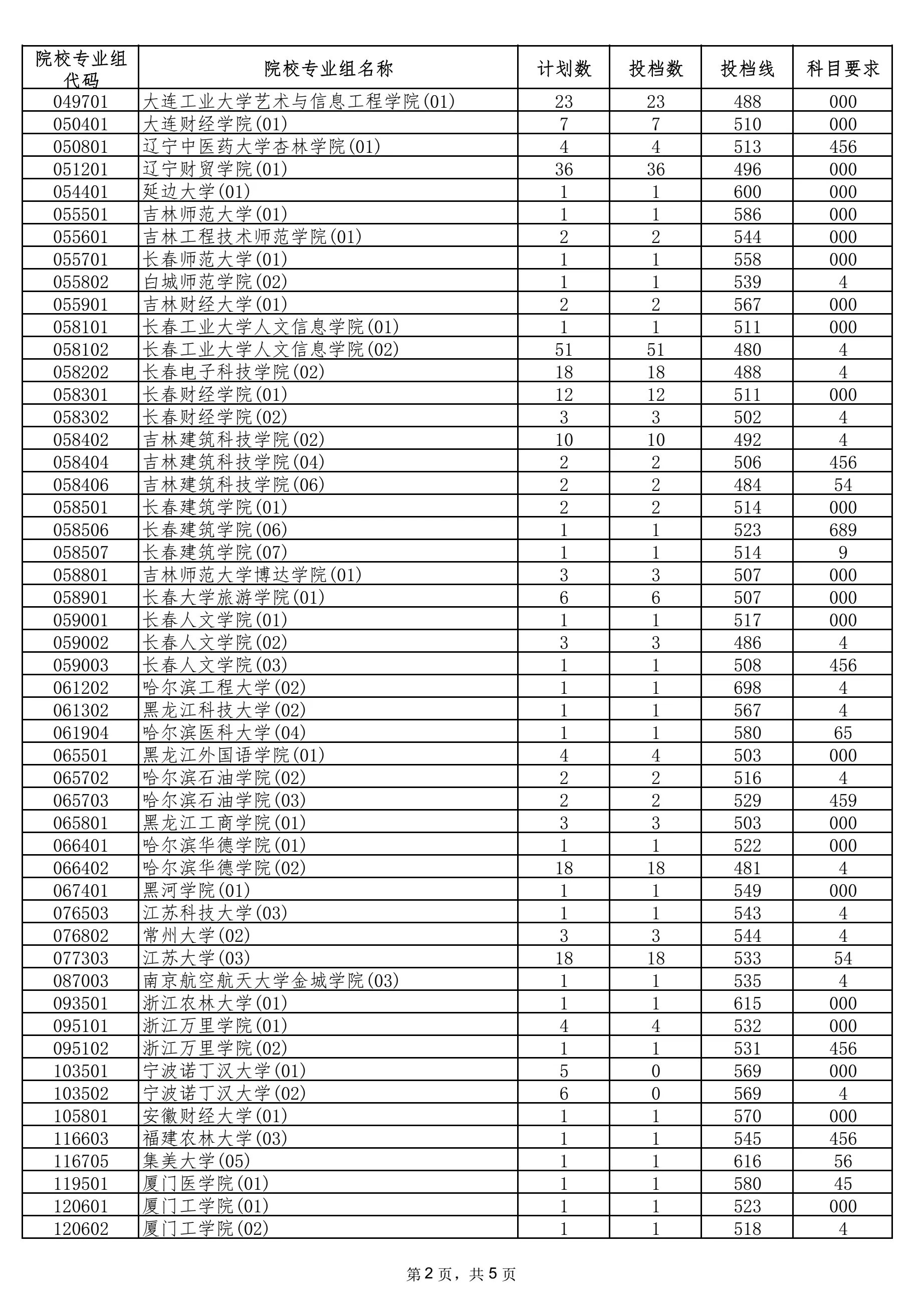 A7C25A73056DFC87A8ECE71586F3846FD1819EF6_size841_w1844_h2609.jpg