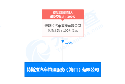 0B74A1D5192ACE1E476456ED8888DE61308A0E31_size16_w488_h329.png