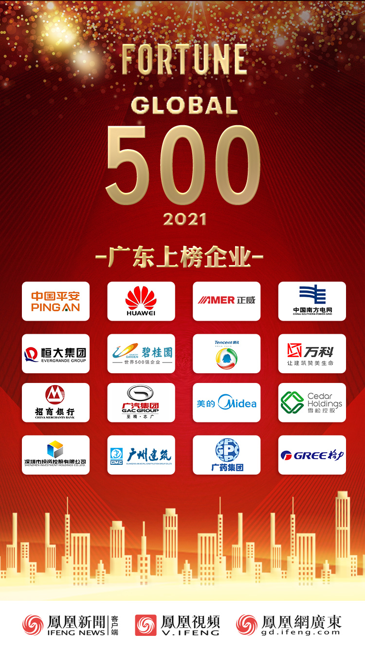 2021年《财富》世界500强发布 16家粤企榜上有名