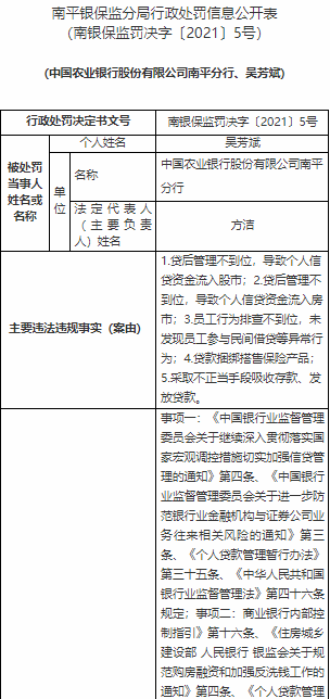 银行财眼丨农业银行收到今年第64张罚单累计被罚9545 8万 凤凰网