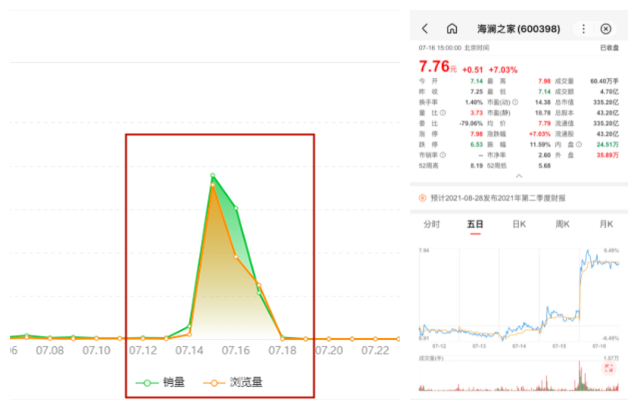 “吃猫大队长”铁山靠，30天涨粉964万