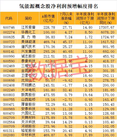 成都有多少人口2020_成都天气网(2)