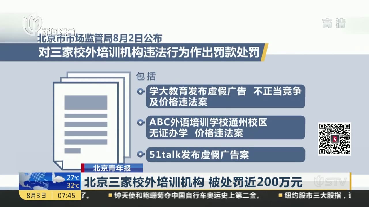 北京三家校外培训机构  被处罚近200万元