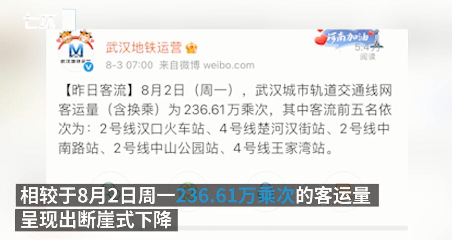 武汉地铁客运量断崖下降 晚高峰4号线一车厢只坐两人