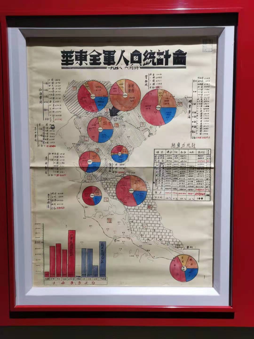 莫滥用“以弱胜强”人民军队一开始就是效能强军