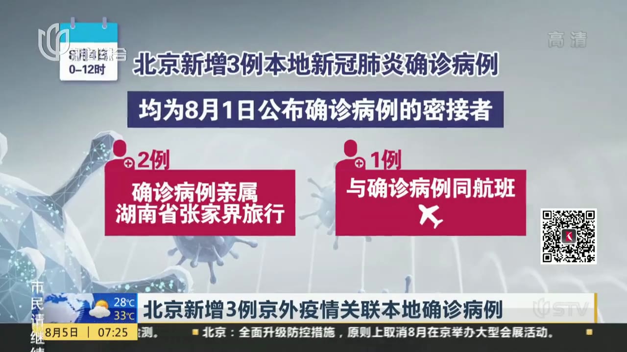 北京新增3例京外疫情关联本地确诊病例