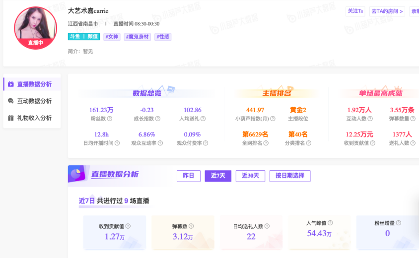 （图源小葫芦）