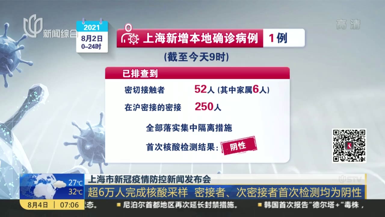 上海市新冠疫情防控新闻发布会：新增1例本地确诊病例