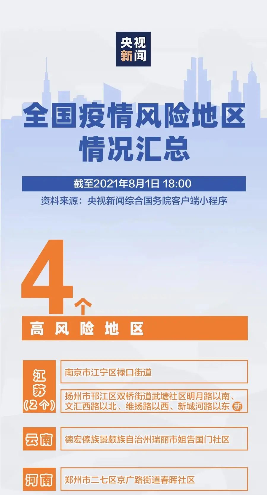山东现在什么地方有疫情「山东疫情什么情况」