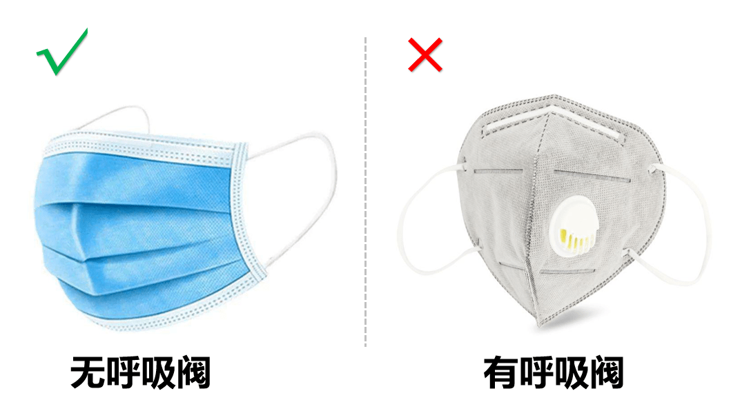 (一)来院人员必须全程正确佩戴无呼吸阀的口罩.