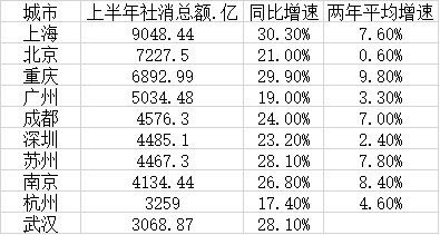 花荄城市人口_花荄镇倾力打造和谐计生新格局