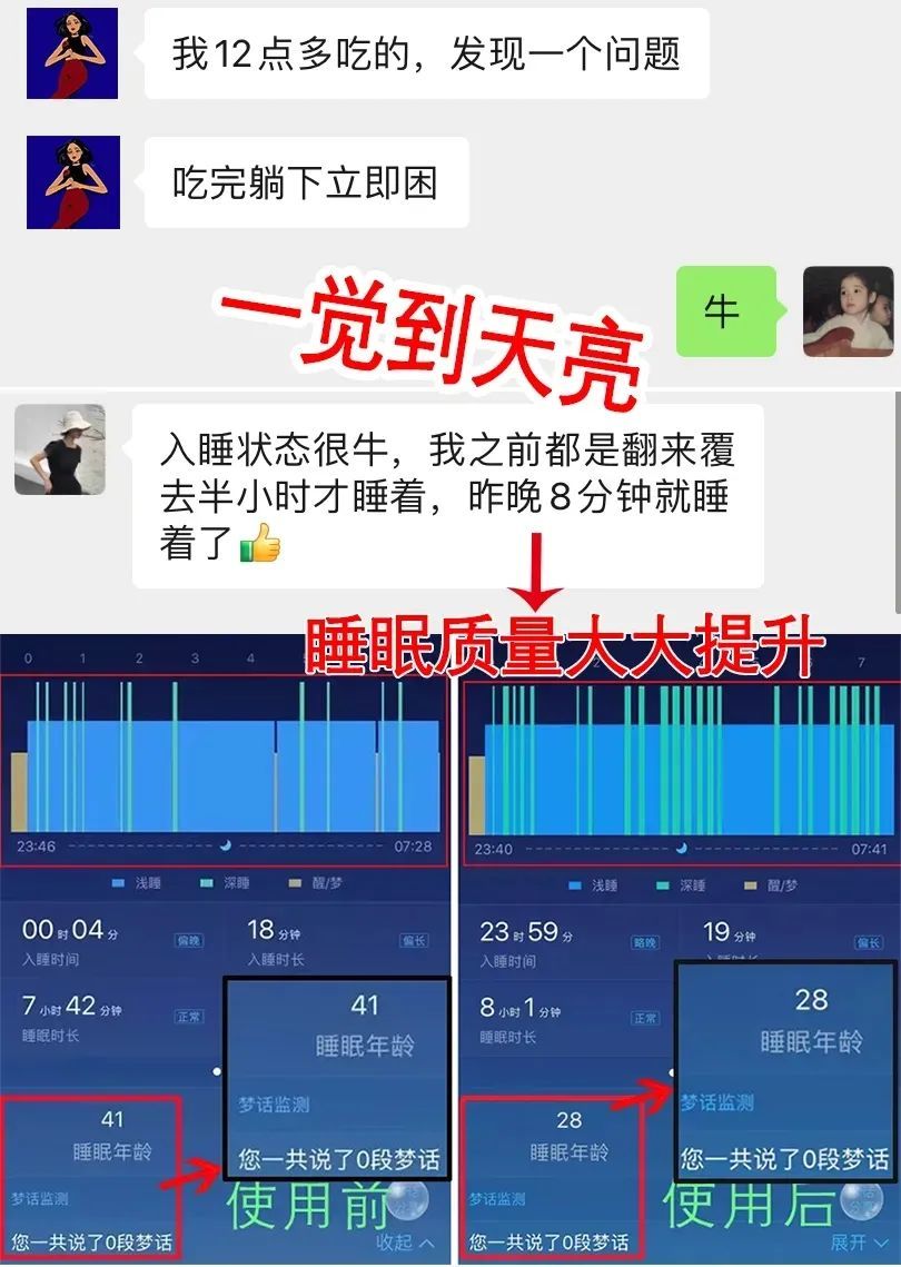 失眠整宿睡不着 因为你的gaba分泌在减少 凤凰网
