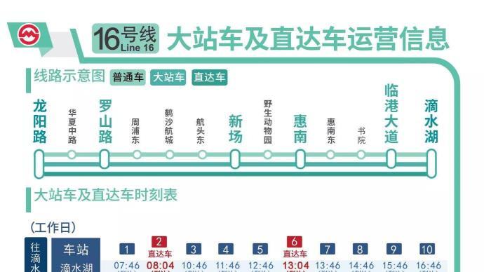 上海地鐵回應16號線改臥鋪呼籲:建議乘坐大站車或直達車