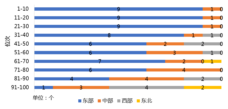 湖南人口多少_数据发布 统计公报