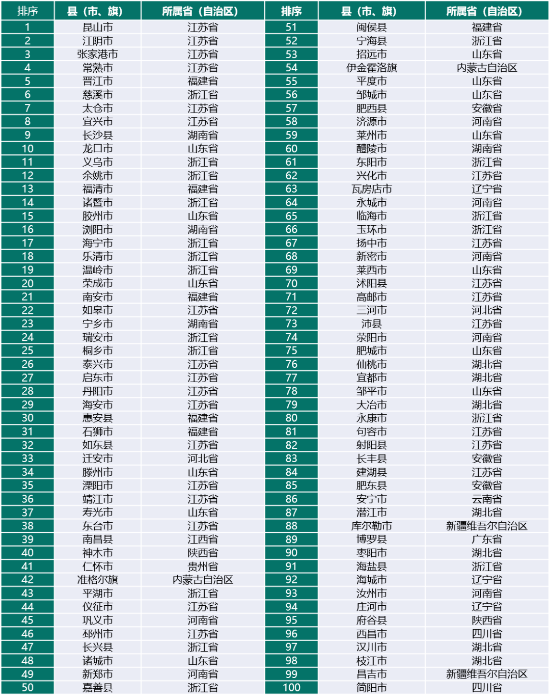 凤凰县2021年gdp_凤凰县春节天气预报2021凤凰县春节天气怎么样—天气网