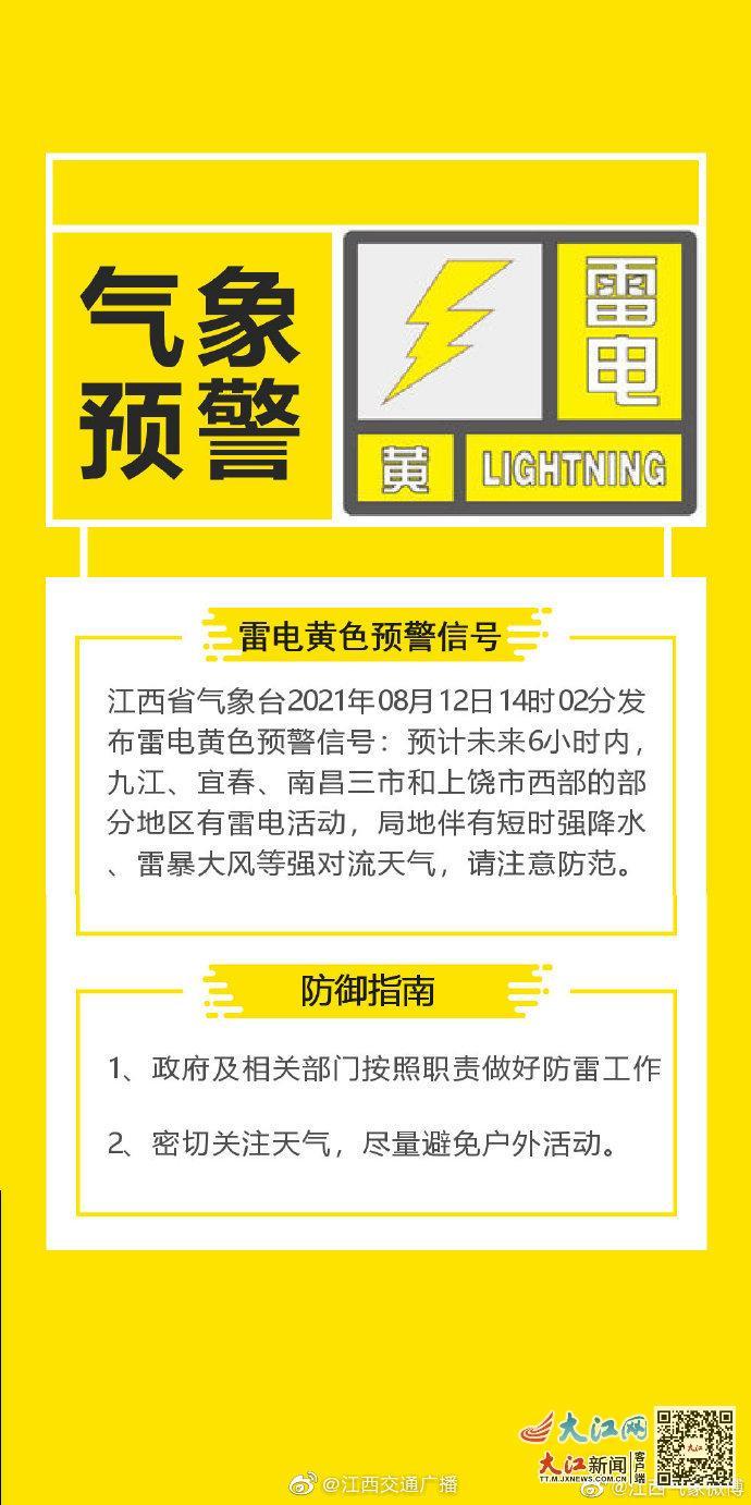 九江、宜春、南昌、上饶将有强对流天气 江西发布雷电黄色预警信号