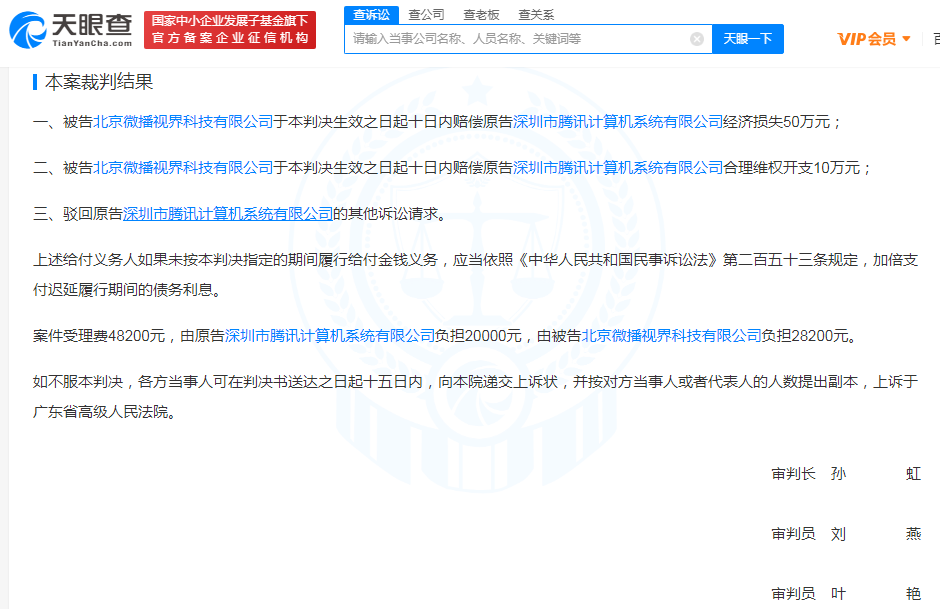《王者荣耀》闯的祸!腾讯起诉抖音获赔60万元 网友:南山必胜客