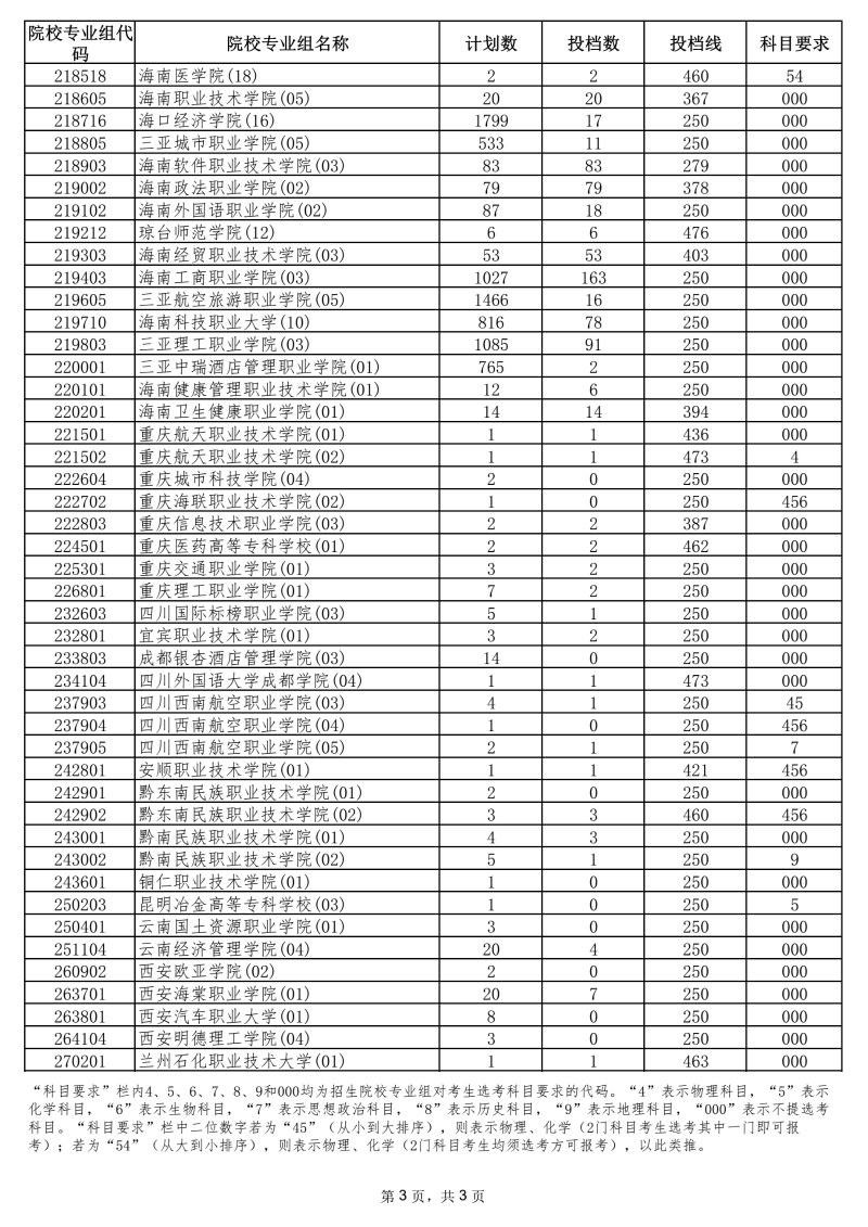 F83D18D98B38B2E1995B8EA42C8B1D37C6845B0E_size279_w800_h1131.png