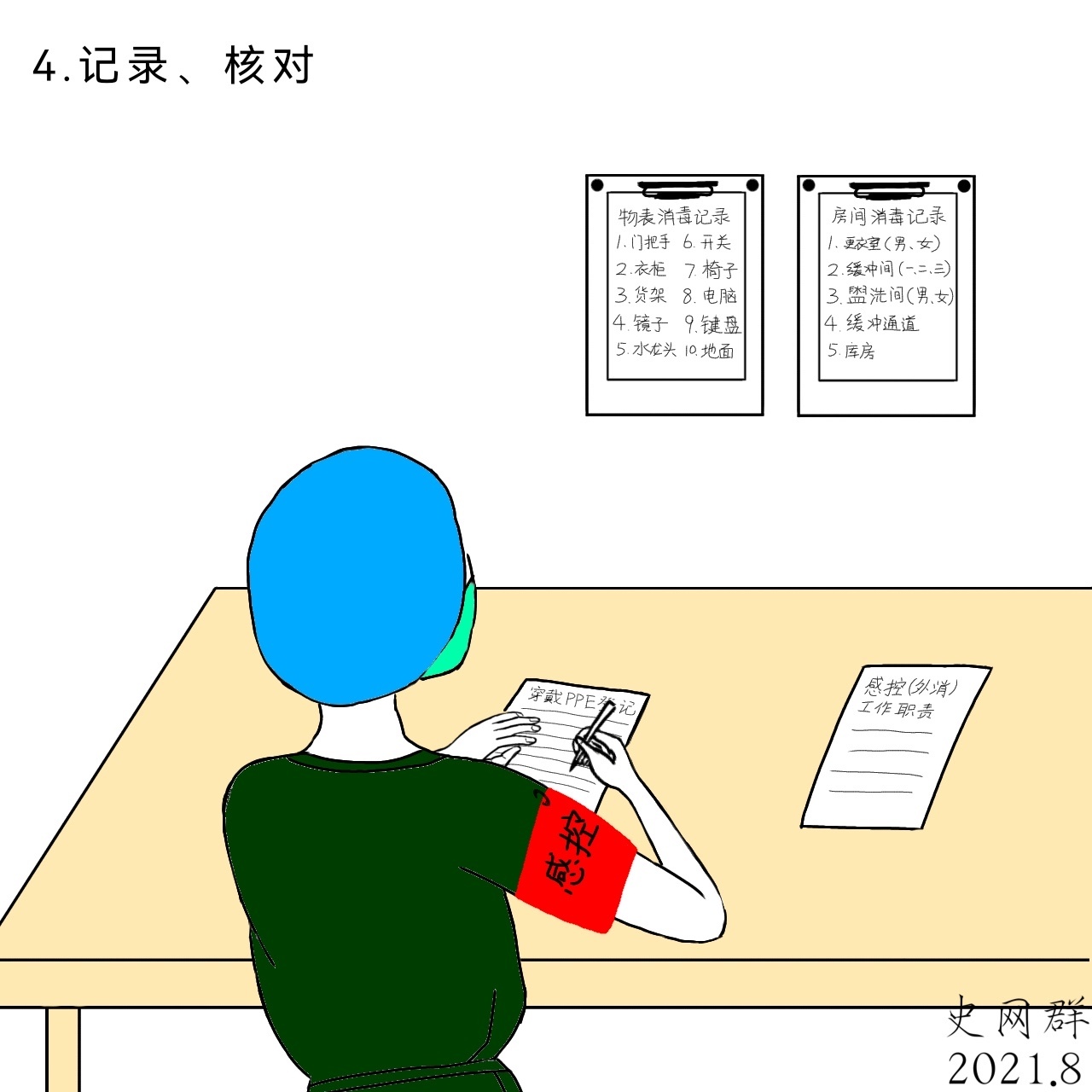 战“疫”日记｜南京市中医院护士手绘漫画记录感控日常