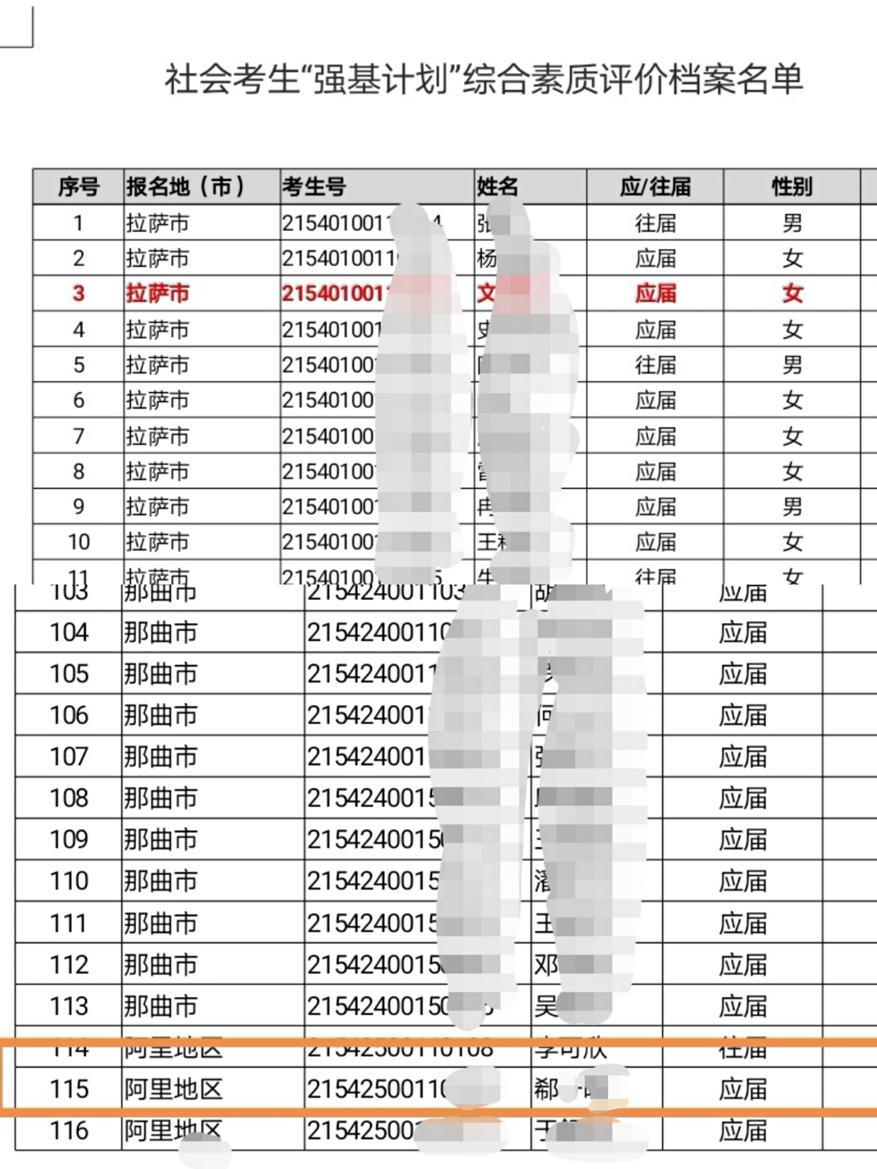 衡水中学校长之子赴西藏高考 半年获5次十佳班长3年拿到多个社会大奖 天天新闻 甜甜新闻