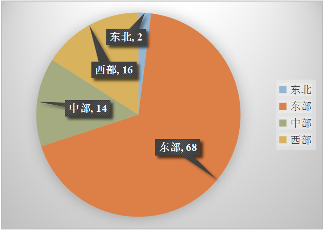 凤凰县gdp2021_为湖南GDP贡献力量 凤凰古城 张家界,走起(2)