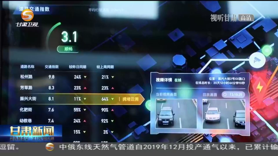 什么是十四五开局 68954AEE03DCA8970BEA894C0D9FF0153E217F0E_size716_w960_h540.png