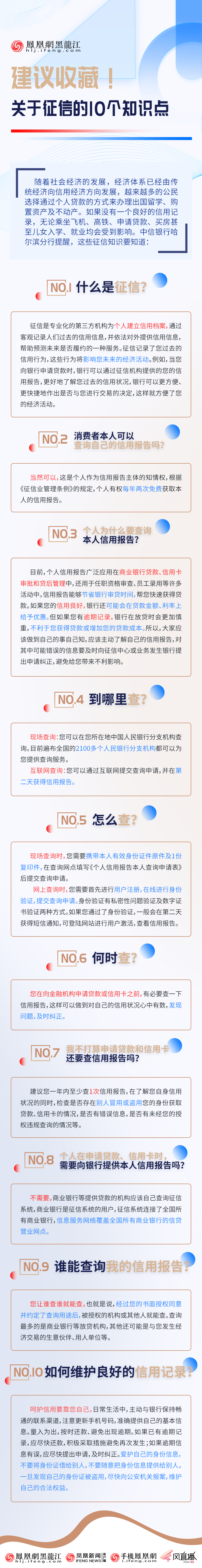 建议收藏！关于征信的10个知识点