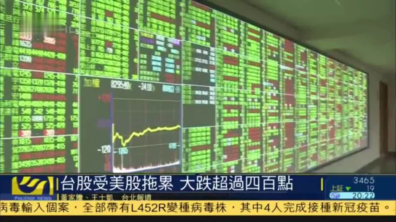台湾股市受美股拖累 大跌超过四百点