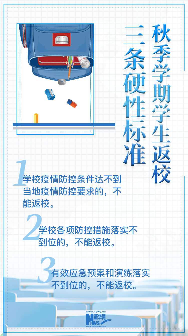 秋季开学在即 请收下这份疫情防控指南凤凰网山东_凤凰网