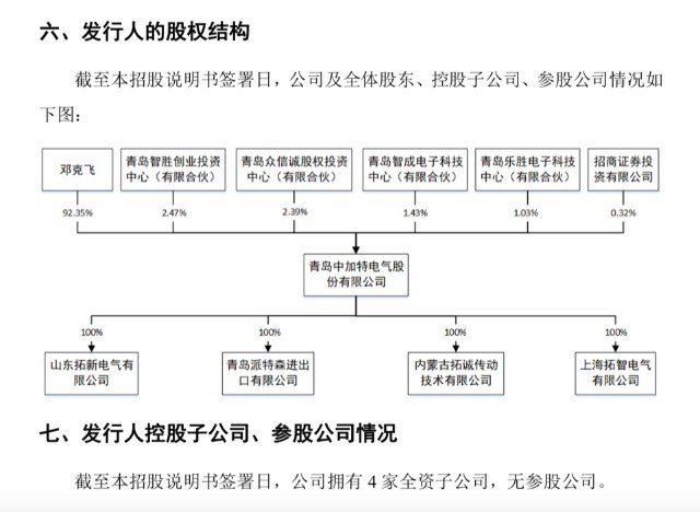青岛中加特,华夏天信开启上市辅导,谁将率先登陆a股?