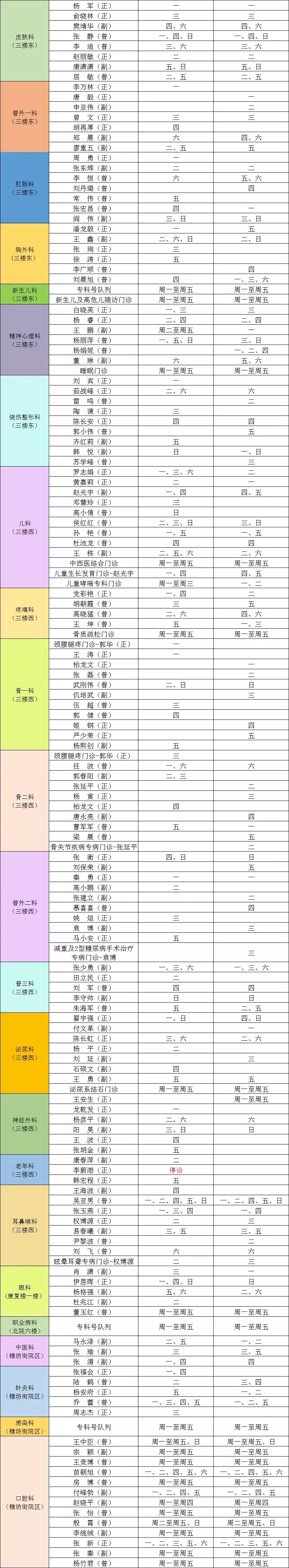 12580预约挂号网(挂号电话12580预约时间到几点)