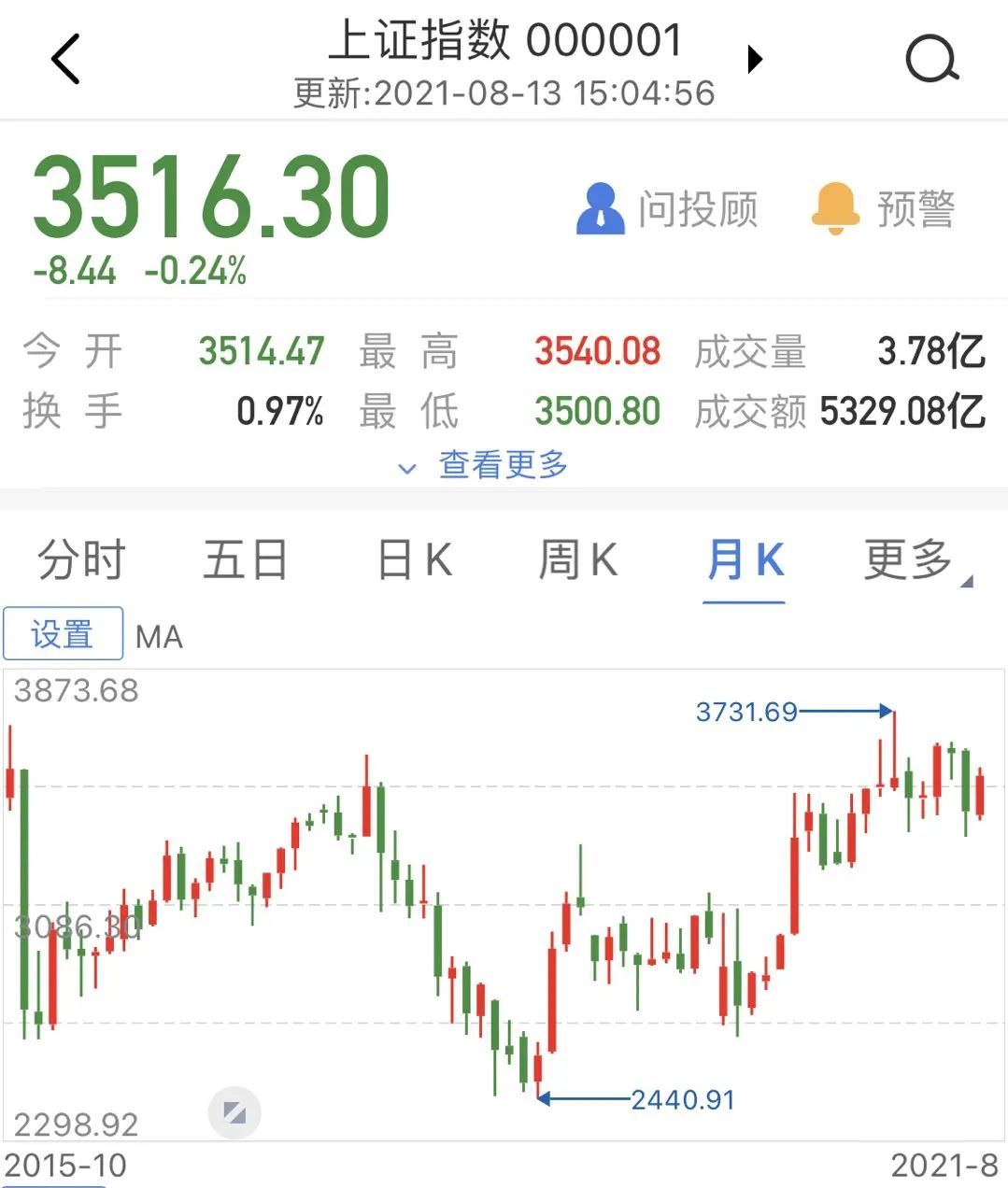 DA7877F48A31FD49565E8532FB23BA864A4A69D8_size105_w1079_h1272.jpg