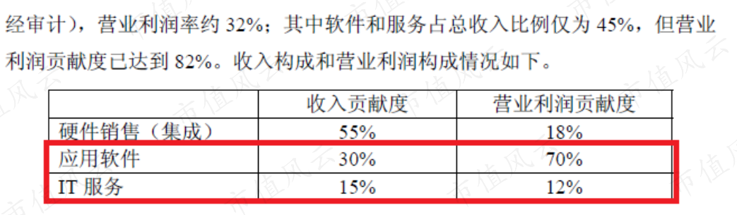 新纽科技是家多方勾兑、包装上市割韭菜的套路公司(图10)